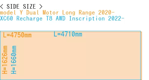#model Y Dual Motor Long Range 2020- + XC60 Recharge T8 AWD Inscription 2022-